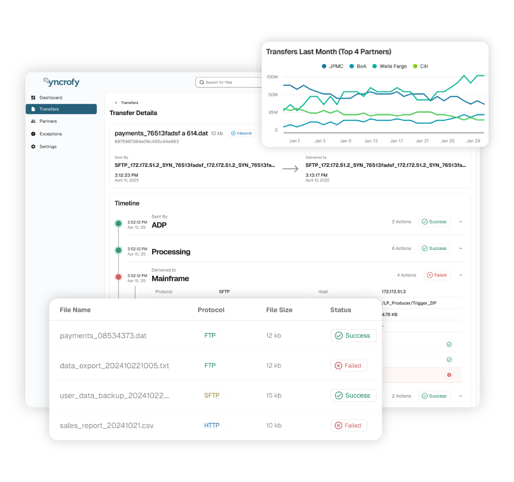 SnycrofyFT-LP-headerIMG